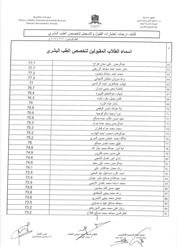 Students accepted in the entrance examination for the specialty of human medicine.