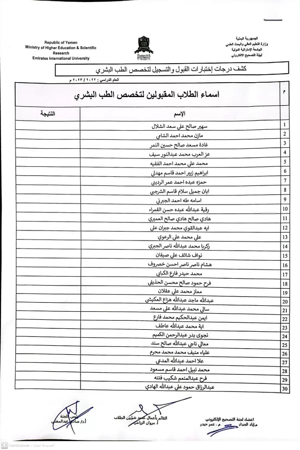 Announcing the results of the admission exam for the human medicine specialization for the academic year 1444 AH.. 2022-2023 AD.