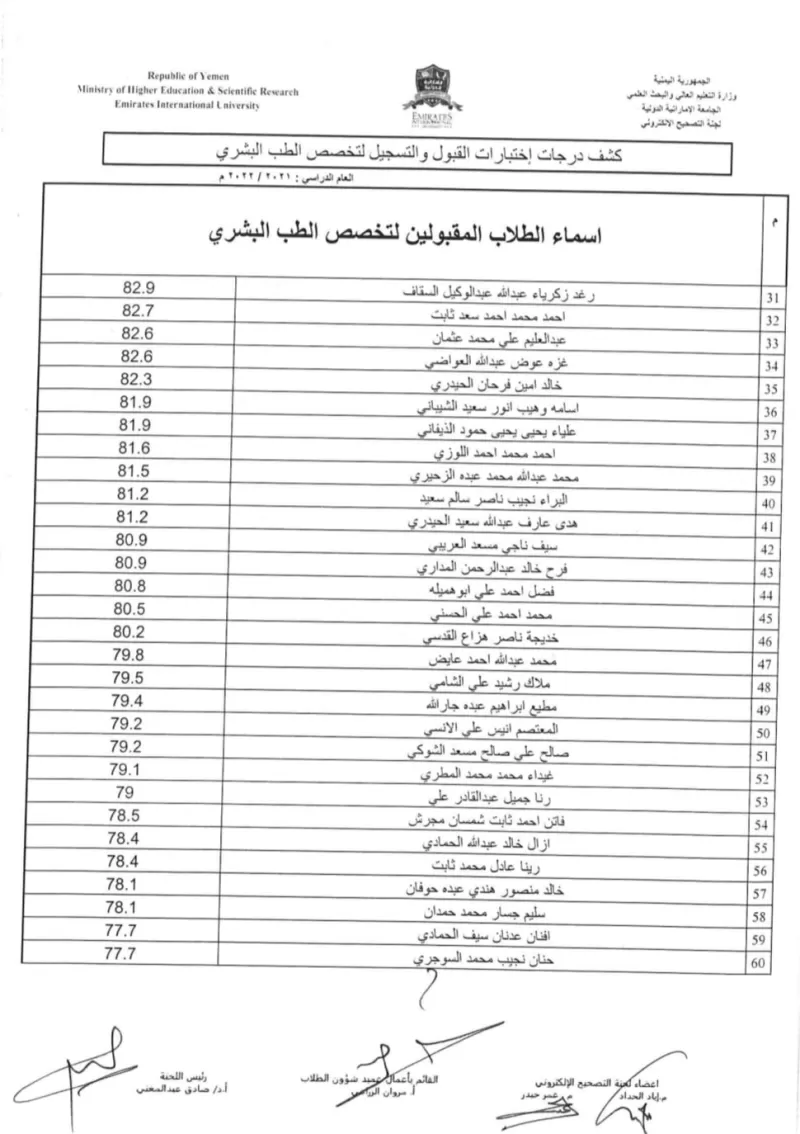 الطلاب المقبولين في إمتحان القبول لتخصص الطب البشري..