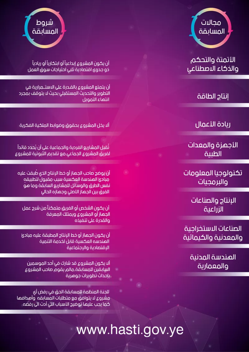 Dear students, you can participate and compete through your outstanding projects in the #National_Contest_For_Pioneers_Creative_Innovative_Projects, which is held by the Higher Authority for Science