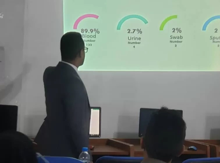 Discussing graduation research for students of the Department of Clinical Pharmacy for the academic year 1443 AH corresponding to 2021/2022