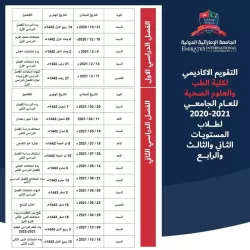 Academic calendar for the College of Medicine and Health Sciences for the academic year 2020-2021, second, third and fourth levels.