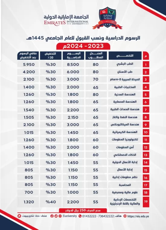 الرسوم الدراسية